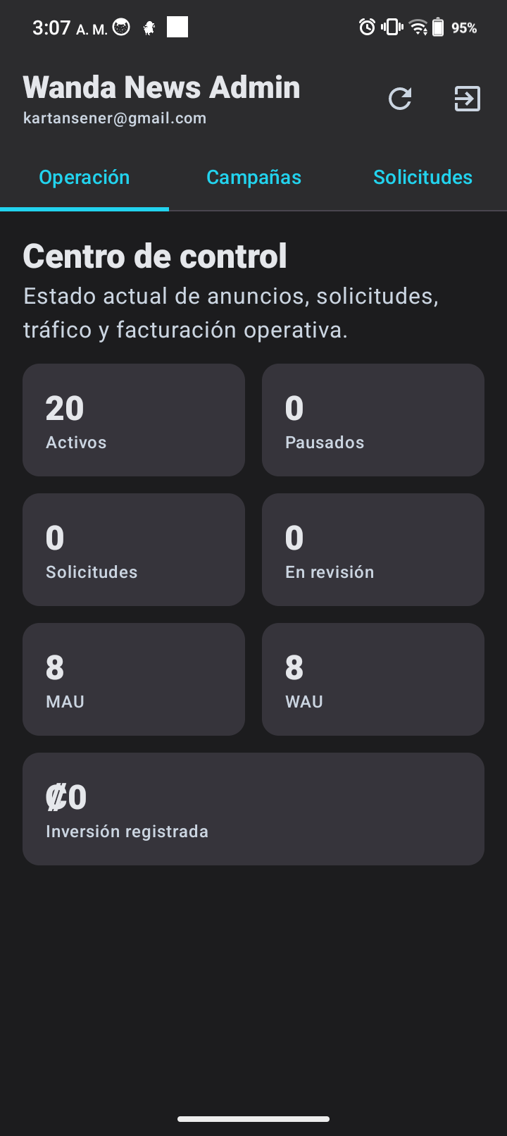 Wanda News Admin mostrando centro de control de anuncios
